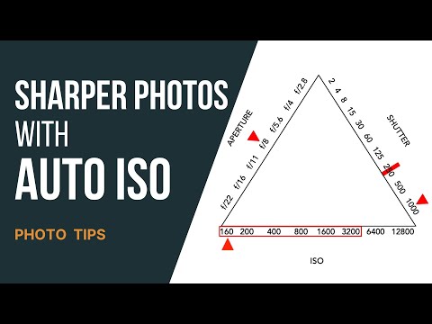What is AUTO ISO? (For Fujifilm and others)