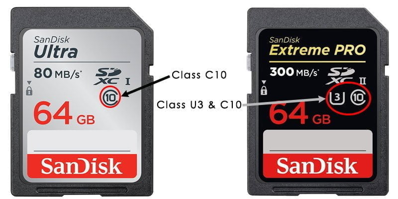 SD Speed Class memory card
