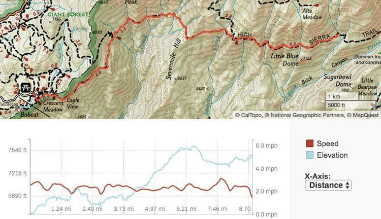 high sierra trail day 1