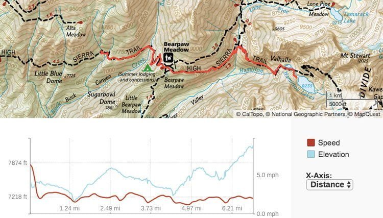 high sierra trail day 2