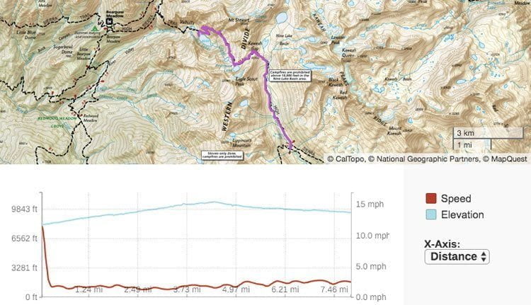 high sierra trail day 3