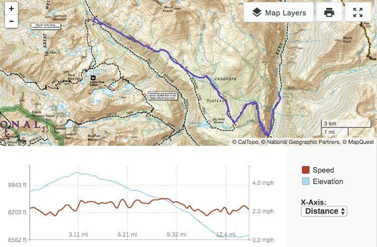 high sierra trail day 4