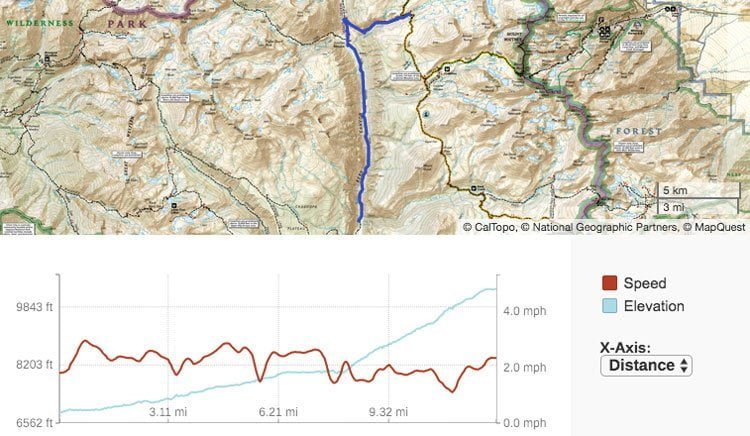 high sierra trail day 5