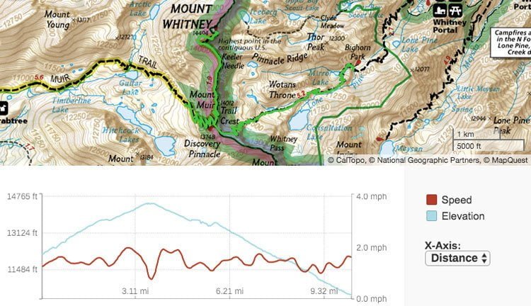 high sierra trail day 7