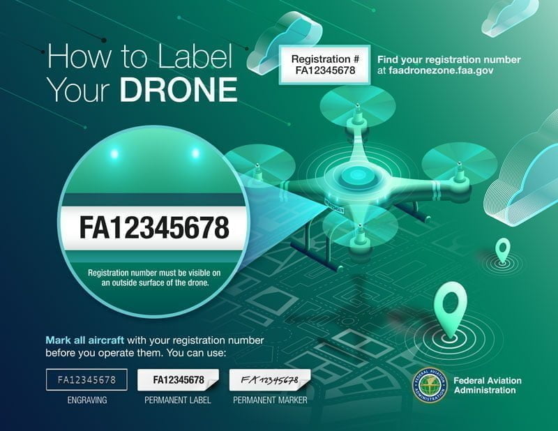 drone marking requirement