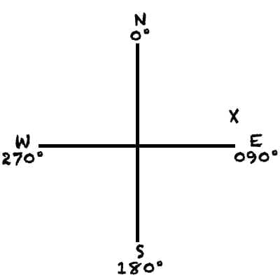 remote pilot traffic pattern question