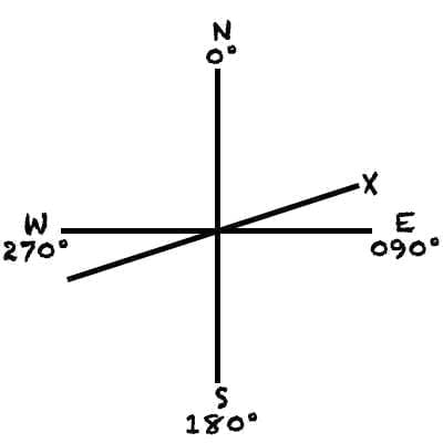 remote pilot traffic pattern question