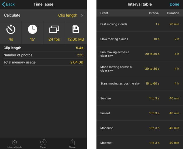 PhotoPills Time Lapse Calculator