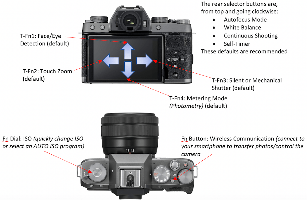 xt100 fn buttons