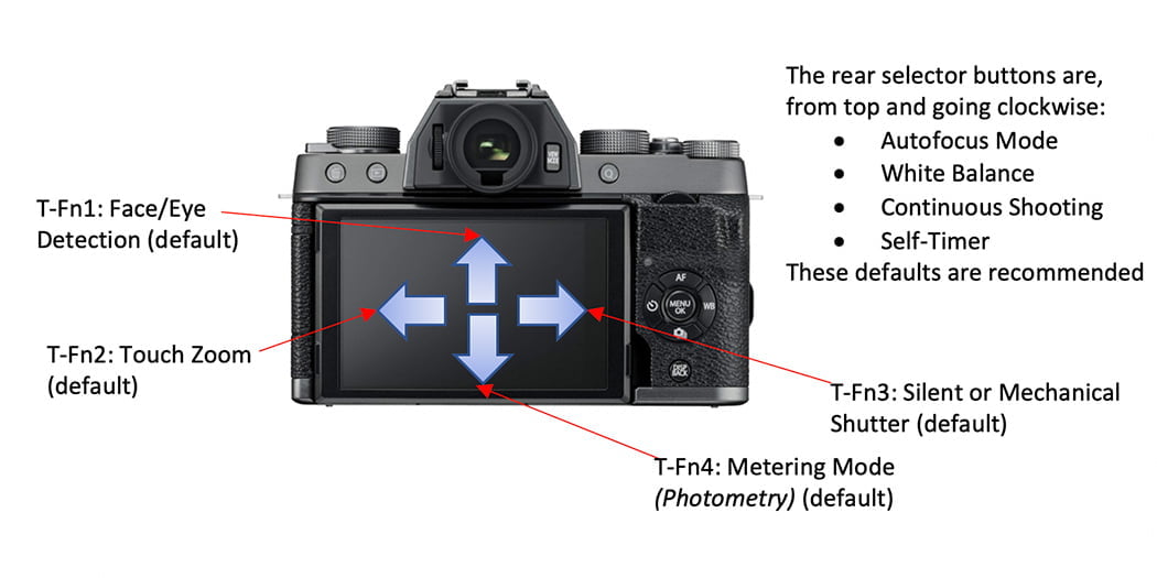 xt100 setup