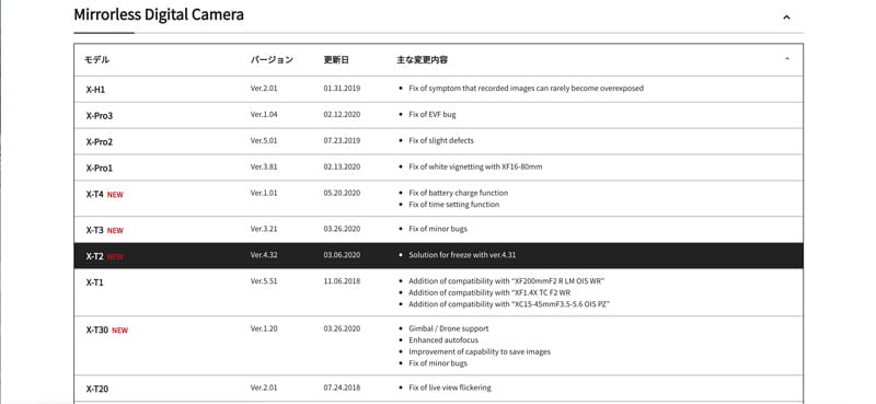 fujifilm firmware update page