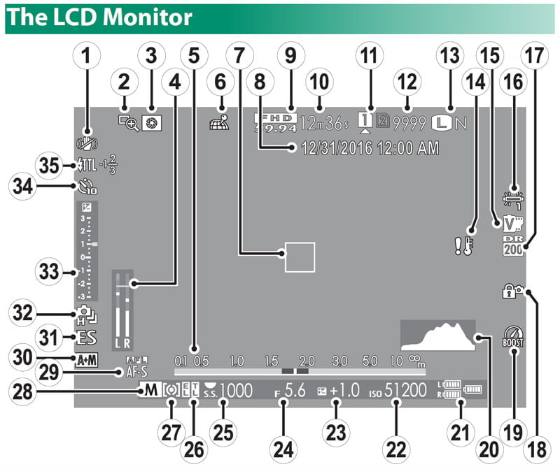 mirrorless lcd display