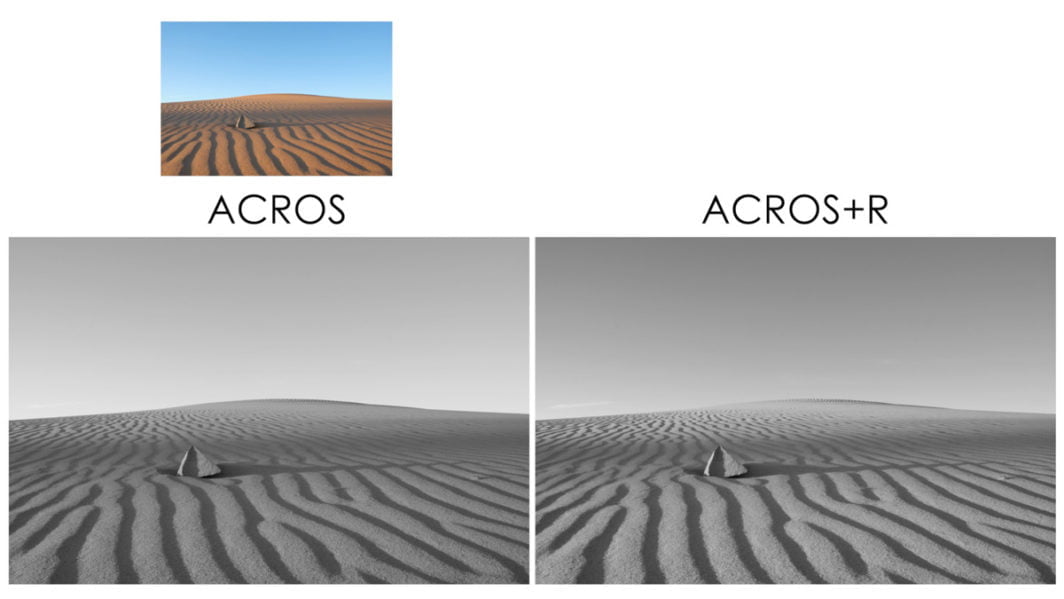 acros vs acrosr