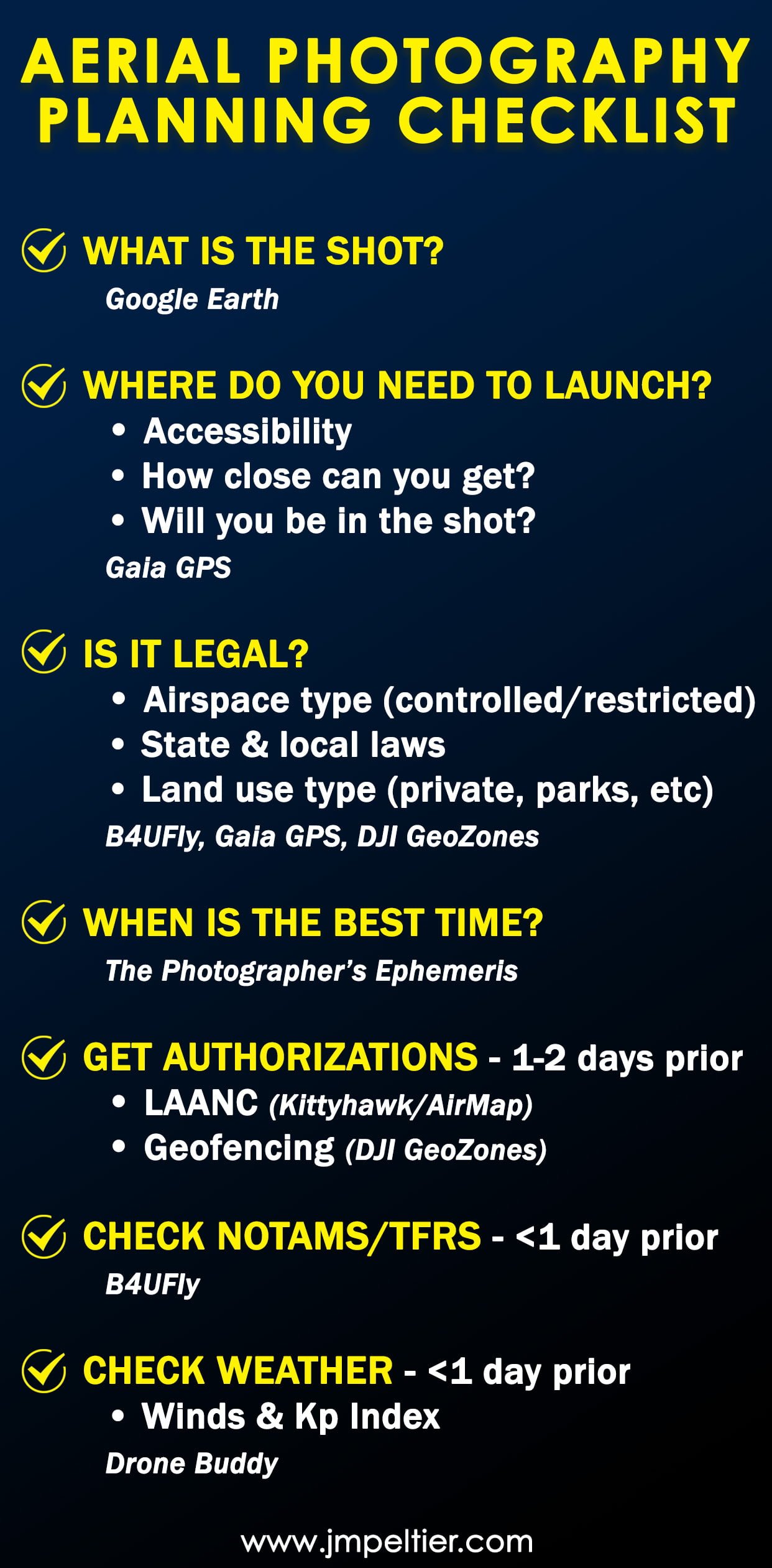 aerial photography planning checklist