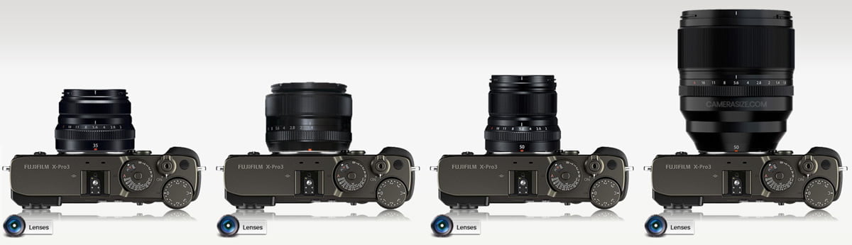 Best Lenses For Fujifilm X-T4 in 2024 (Zoom, Macro, Portrait etc)