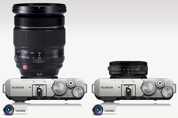 fujifilm street photography lenses