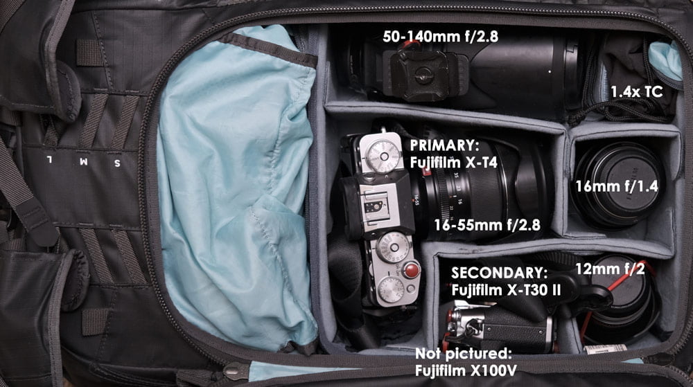 photo gear packing list