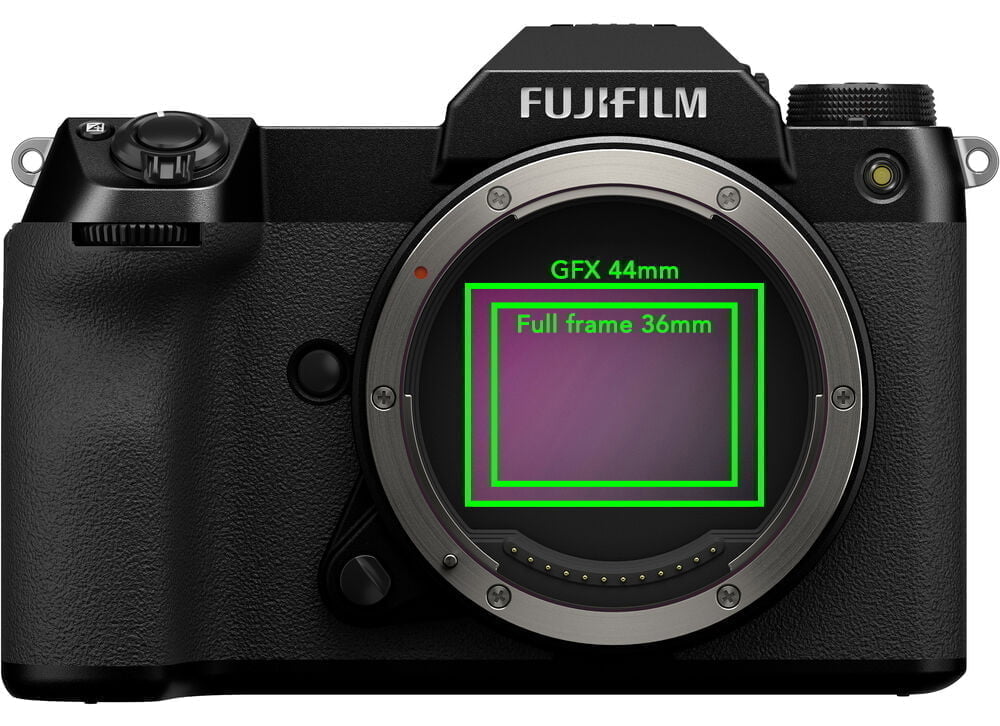 fujifilm gfx vs full frame sensor size