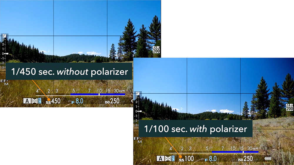 polarizing filter shutter speed