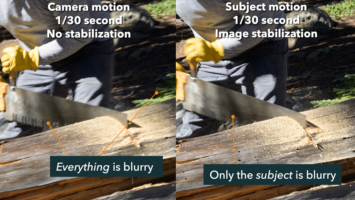 motion blur examples